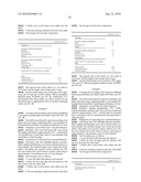 CONTROLLED RELEASE PHARMACEUTICAL COMPOSITIONS FOR PROLONGED EFFECT diagram and image