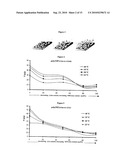 LAYER SILICATE NANOCOMPOSITES OF POLYMER HYDROGELS AND THEIR USE IN TISSUE EXPANDERS diagram and image