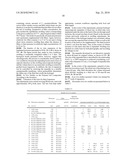 LAYER SILICATE NANOCOMPOSITES OF POLYMER HYDROGELS AND THEIR USE IN TISSUE EXPANDERS diagram and image