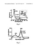 MODULATING LATENCY AND REACTIVATION OF MYCOBACTERIUM TUBERCULOSIS diagram and image