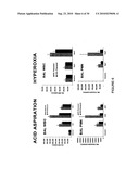 FLAXSEED LIGNAN COMPLEX, METHODS OF USING AMD COMPOSITIONS THEREOF diagram and image