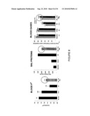 FLAXSEED LIGNAN COMPLEX, METHODS OF USING AMD COMPOSITIONS THEREOF diagram and image