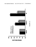 FLAXSEED LIGNAN COMPLEX, METHODS OF USING AMD COMPOSITIONS THEREOF diagram and image