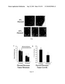 FLAXSEED LIGNAN COMPLEX, METHODS OF USING AMD COMPOSITIONS THEREOF diagram and image