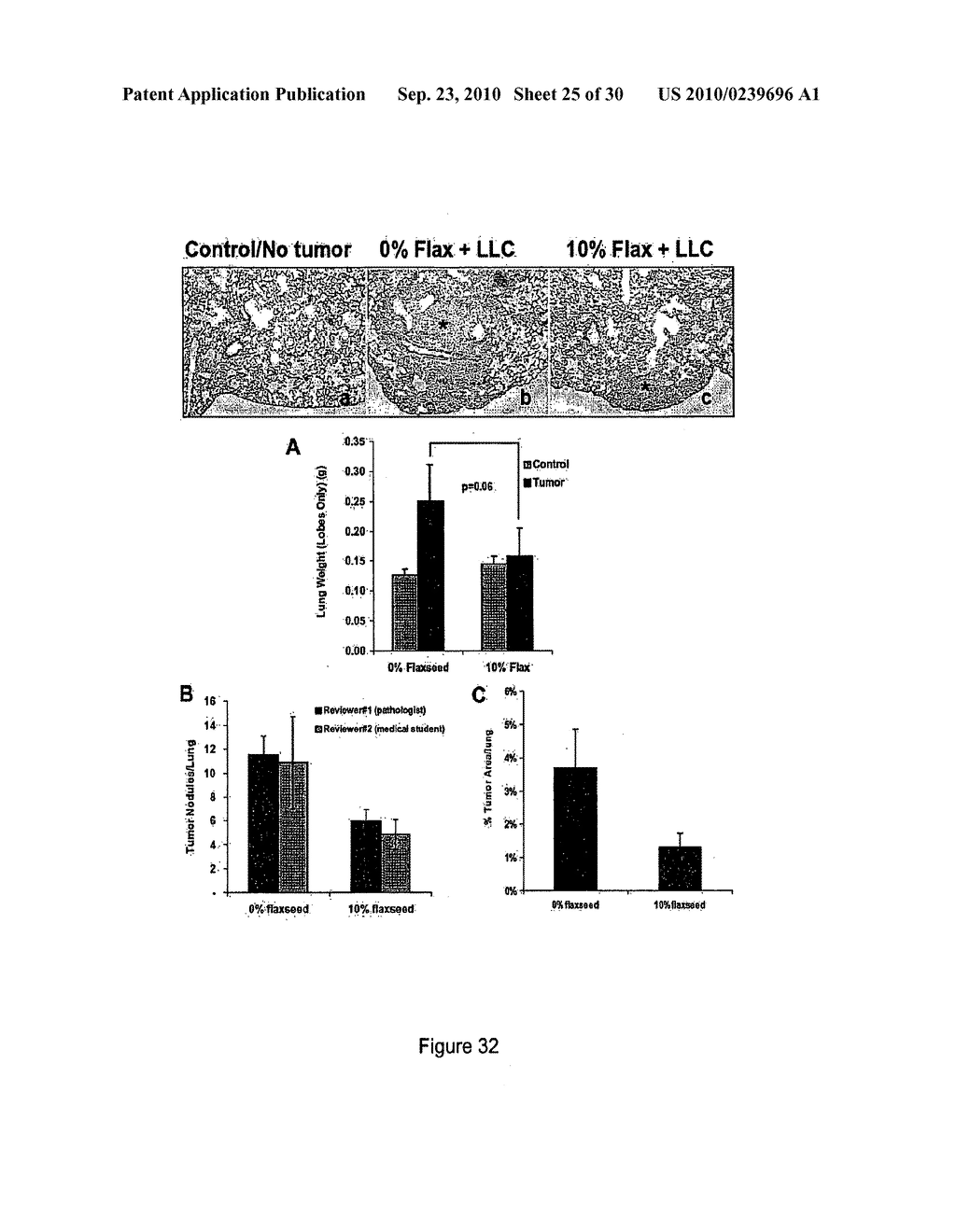 FLAXSEED LIGNAN COMPLEX, METHODS OF USING AMD COMPOSITIONS THEREOF - diagram, schematic, and image 26