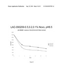 NON-SETTLING HYDROLYZED WHEY PERMEATE CONCENTRATE AND RELATED METHODS AND NUTRITIONAL COMPOSITIONS diagram and image