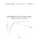 NON-SETTLING HYDROLYZED WHEY PERMEATE CONCENTRATE AND RELATED METHODS AND NUTRITIONAL COMPOSITIONS diagram and image