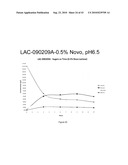 NON-SETTLING HYDROLYZED WHEY PERMEATE CONCENTRATE AND RELATED METHODS AND NUTRITIONAL COMPOSITIONS diagram and image