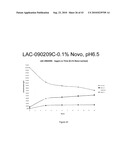 NON-SETTLING HYDROLYZED WHEY PERMEATE CONCENTRATE AND RELATED METHODS AND NUTRITIONAL COMPOSITIONS diagram and image