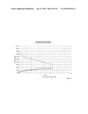 NON-SETTLING HYDROLYZED WHEY PERMEATE CONCENTRATE AND RELATED METHODS AND NUTRITIONAL COMPOSITIONS diagram and image