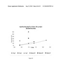 NON-SETTLING HYDROLYZED WHEY PERMEATE CONCENTRATE AND RELATED METHODS AND NUTRITIONAL COMPOSITIONS diagram and image