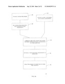 CHEESE AND METHODS OF MAKING SUCH CHEESE diagram and image