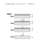 Electronic circuit board manufacturing method diagram and image