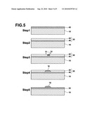 Electronic circuit board manufacturing method diagram and image