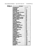 Electronic circuit board manufacturing method diagram and image