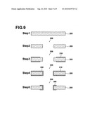 Electronic circuit board manufacturing method diagram and image