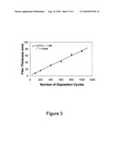 COMPOUNDS FOR FORMING METAL NITRIDES diagram and image