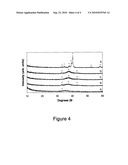 COMPOUNDS FOR FORMING METAL NITRIDES diagram and image