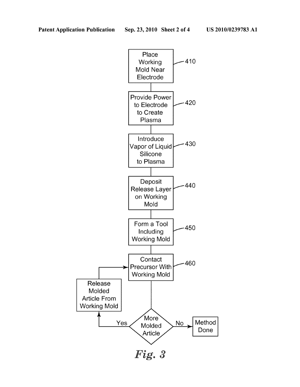 METHODS OF FORMING MOLDS AND METHODS OF FORMING ARTICLES USING SAID MOLDS - diagram, schematic, and image 03