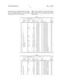 CELLULOSE ACYLATE FILM AND METHOD FOR PRODUCING SAME, RETARDATION FILM, POLARIZER AND LIQUID-CRYSTAL DISPLAY DEVICE diagram and image