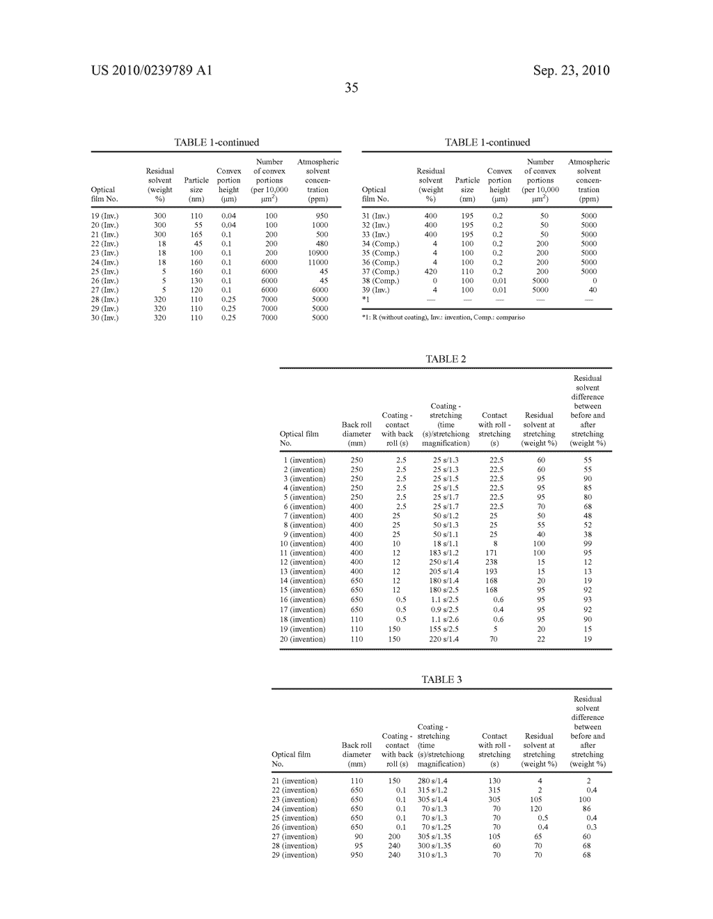 Optical Film, Manufacturing Method for Optical Film, Polarizing Plate and Liquid Crystal Display Device - diagram, schematic, and image 45