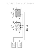 DOUBLE LAYER UV VARIABLE DATA TEXT diagram and image