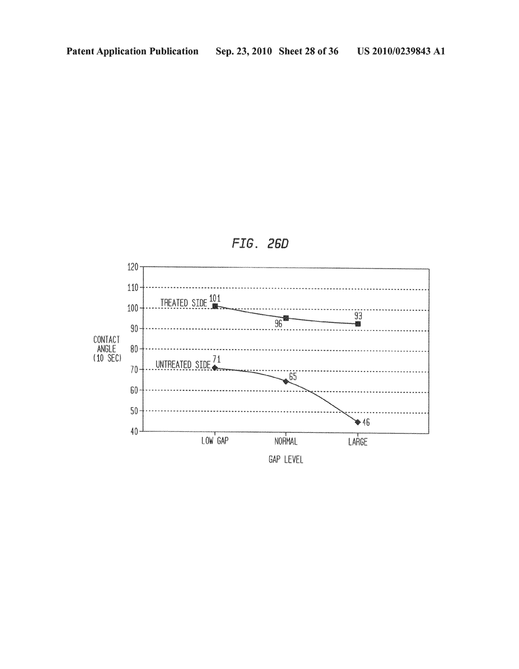 Absorbent sheet exhibiting resistance to moisture penetration - diagram, schematic, and image 29