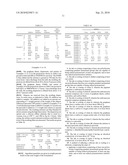 ONE-PART POLYSILOXANE INKS AND COATINGS AND METHOD OF ADHERING THE SAME TO A SUBSTRATE diagram and image