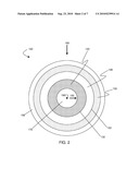 CATHODE FOR LITHIUM BATTERY diagram and image