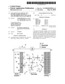 NON-AQUEOUS ELECTROLYTE AND A BATTERY, A SUPERCAPACITOR, AN ELECTROCHROMIC DEVICE AND A SOLAR CELL INCLUDING SUCH AN ELECTROLYTE diagram and image