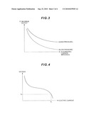 FUEL CELL SYSTEM diagram and image