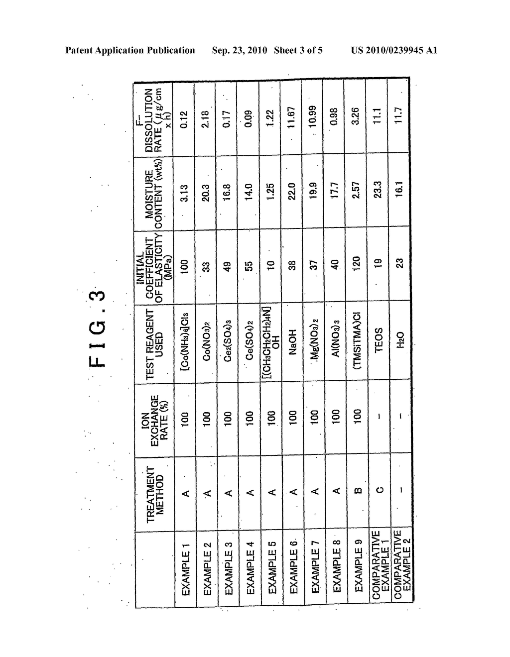 MEMBRANE ELECTRODE ASSEMBLY AND POLYMER ELECTROLYTE MEMBRANE FUEL CELL - diagram, schematic, and image 04