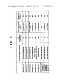 MEMBRANE ELECTRODE ASSEMBLY AND POLYMER ELECTROLYTE MEMBRANE FUEL CELL diagram and image