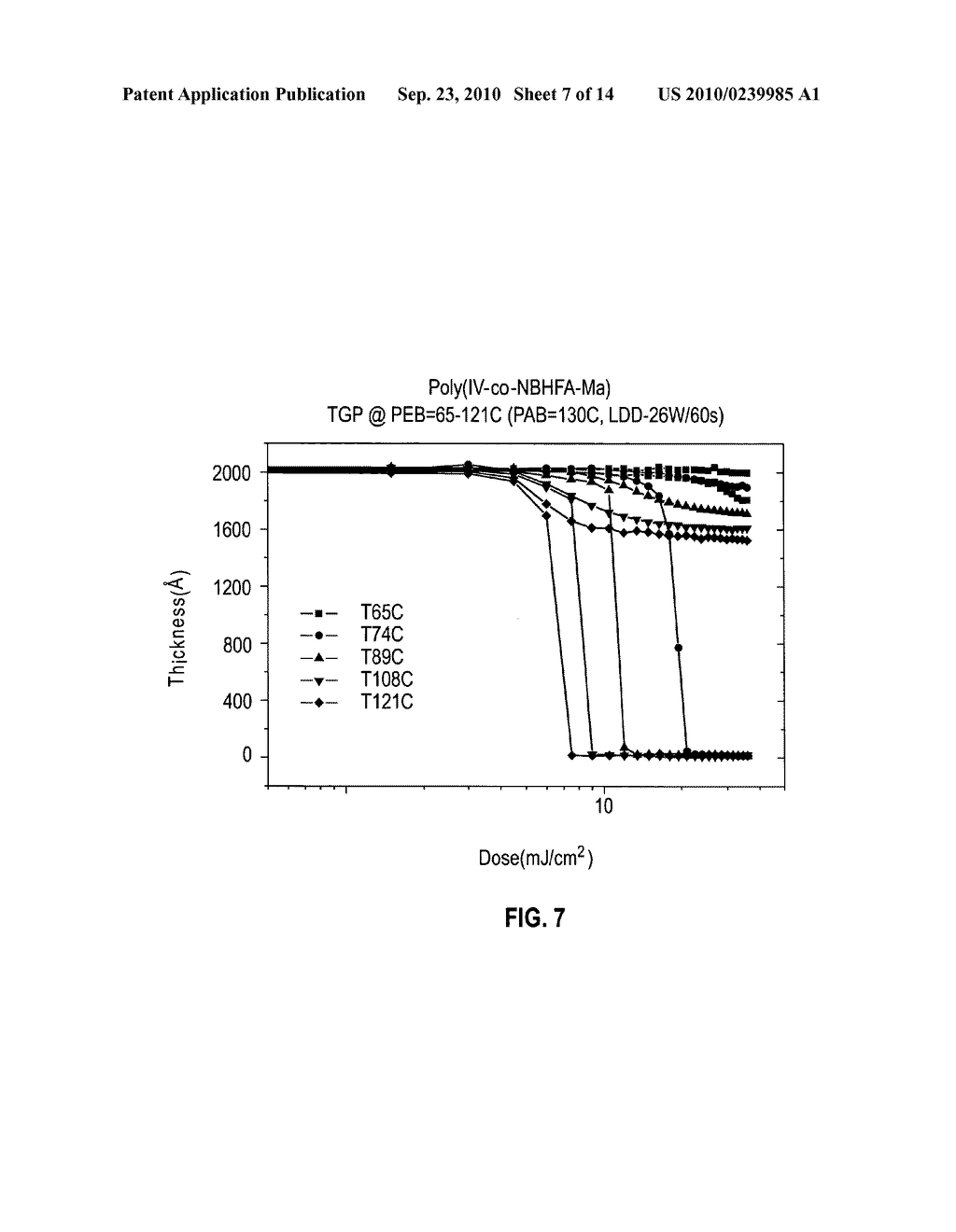 Method for Using Compositions Containing Fluorocarbinols in Lithographic Processes - diagram, schematic, and image 08