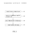 METHOD OF MAKING A SURGICAL TEMPLATE USED FOR A COMPUTER-GUIDED DENTAL IMPLANT SURGERY diagram and image