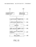 METHOD OF MAKING A SURGICAL TEMPLATE USED FOR A COMPUTER-GUIDED DENTAL IMPLANT SURGERY diagram and image