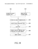 METHOD OF MAKING A SURGICAL TEMPLATE USED FOR A COMPUTER-GUIDED DENTAL IMPLANT SURGERY diagram and image