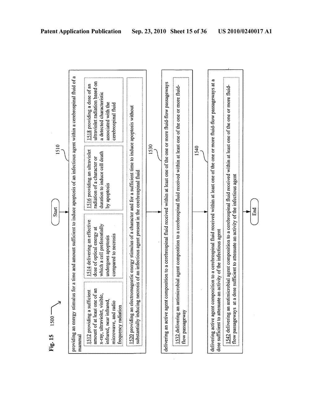 Systems, devices, and methods including infection-fighting and monitoring shunts - diagram, schematic, and image 16