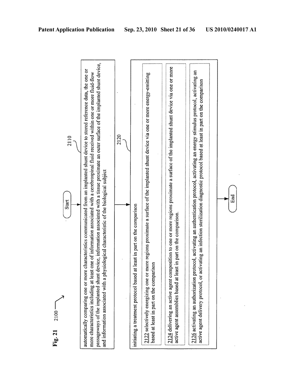 Systems, devices, and methods including infection-fighting and monitoring shunts - diagram, schematic, and image 22