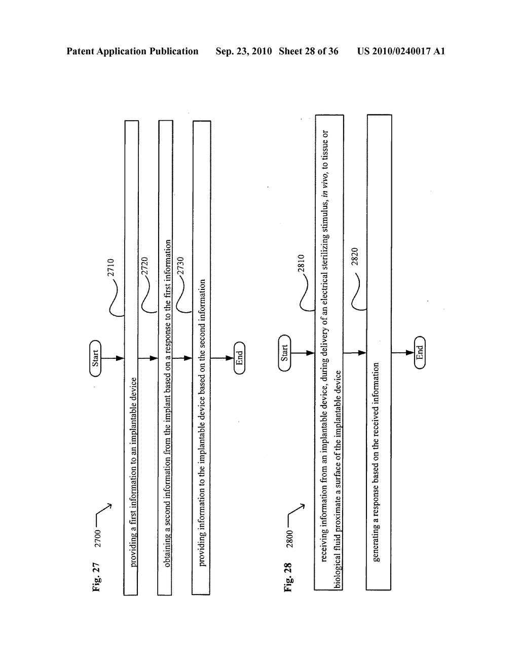 Systems, devices, and methods including infection-fighting and monitoring shunts - diagram, schematic, and image 29