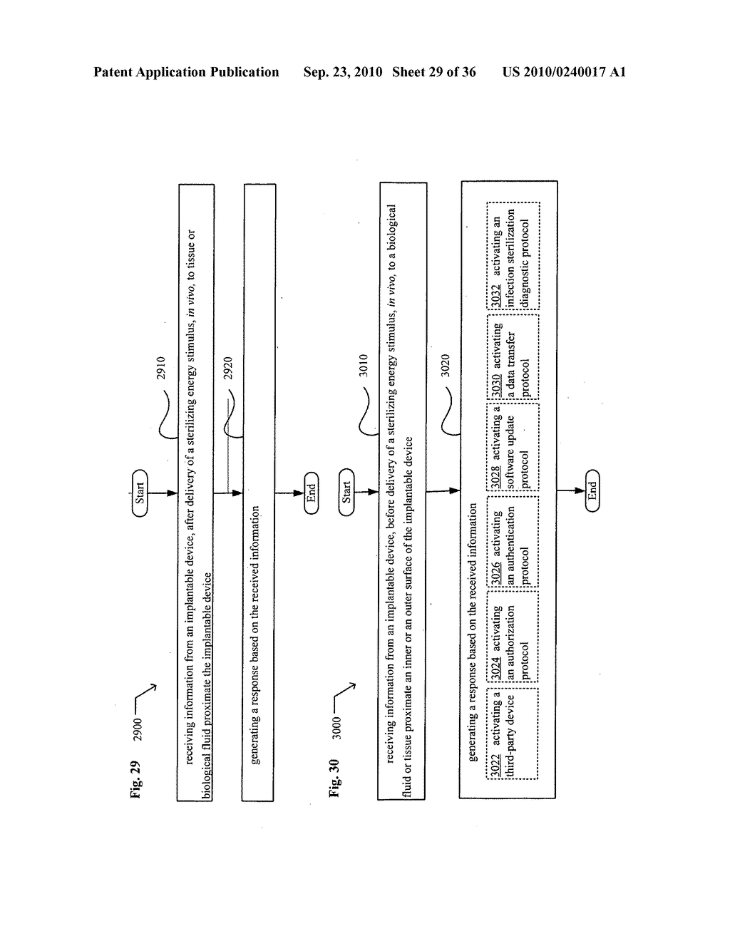 Systems, devices, and methods including infection-fighting and monitoring shunts - diagram, schematic, and image 30