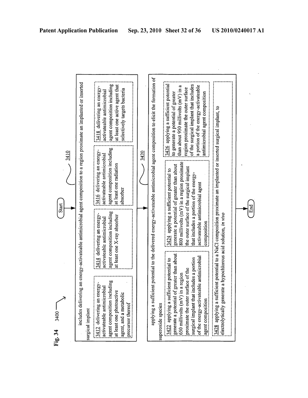 Systems, devices, and methods including infection-fighting and monitoring shunts - diagram, schematic, and image 33