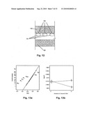 Method of making biological components for devices by forced environmental adaptation diagram and image