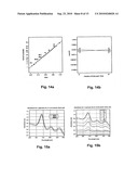 Method of making biological components for devices by forced environmental adaptation diagram and image