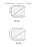 Method of making biological components for devices by forced environmental adaptation diagram and image