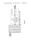 Method of making biological components for devices by forced environmental adaptation diagram and image