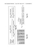 Method of making biological components for devices by forced environmental adaptation diagram and image