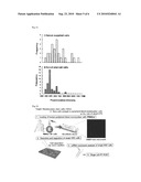 MICROFLUIDIC DEVICE FOR TRAPPING SINGLE CELL diagram and image