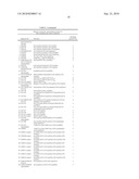 METHODS AND COMPOUNDS FOR DETECTION OF MOLECULAR TARGETS diagram and image