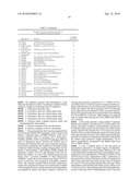 METHODS AND COMPOUNDS FOR DETECTION OF MOLECULAR TARGETS diagram and image